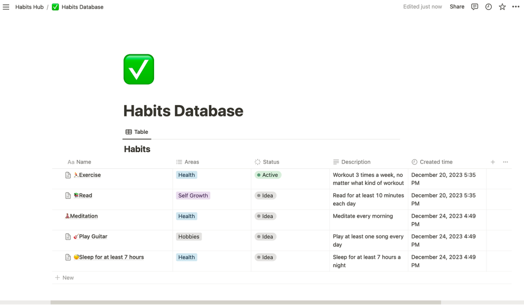 A finalized habits database in Notion