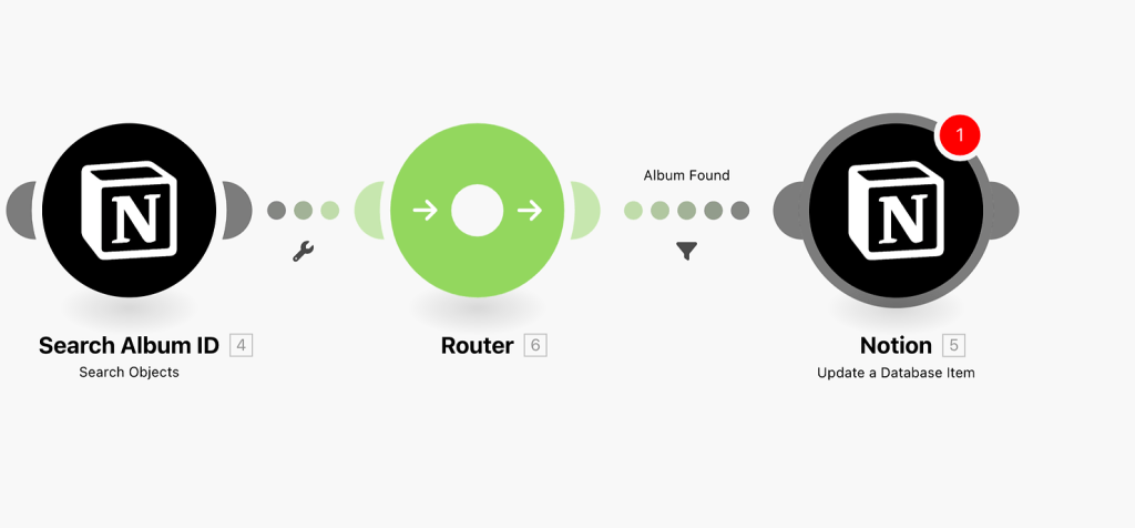 Connect Spotify and Notion with Make - add a router